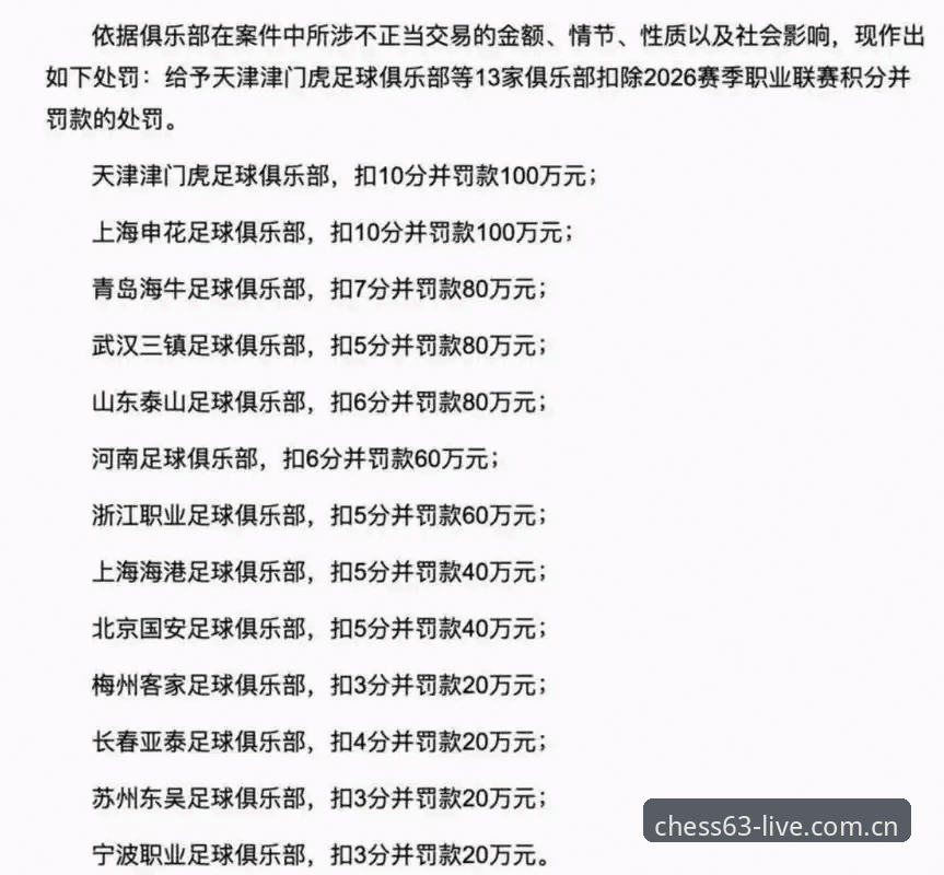 揭秘足协第三批禁足名单：17人终身禁赛背后的行业净化信号