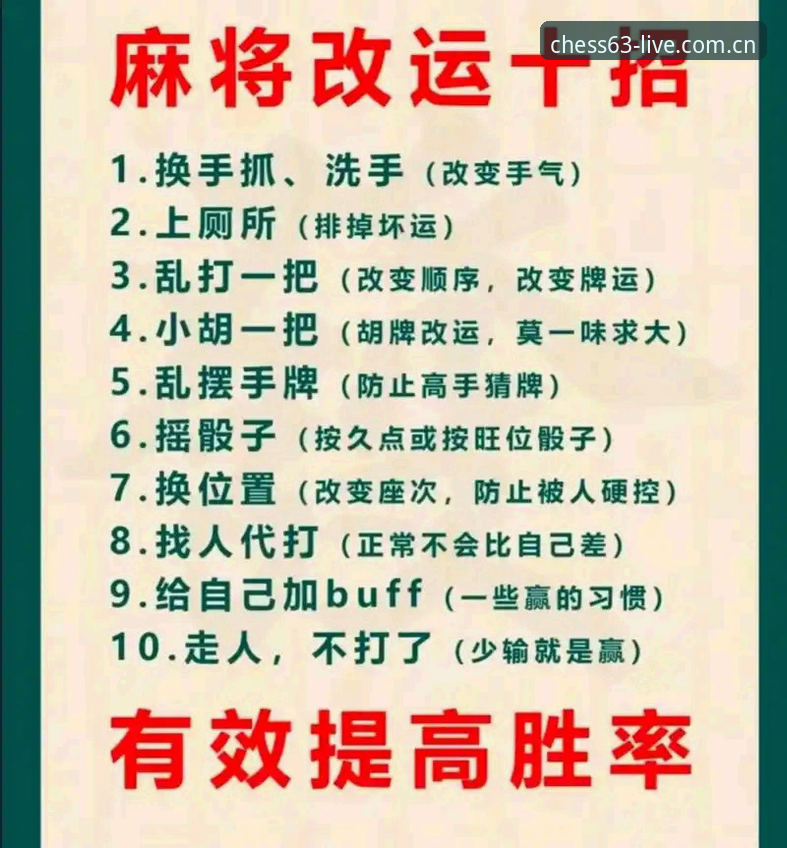 棋牌官方版最新版数据中心 3个常见误区与5步操作:关于棋牌官方版最新版数据中心的避坑指南