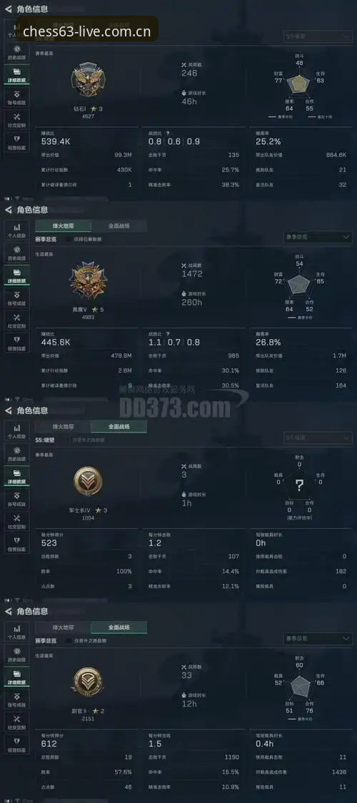 足球数据追踪实战经验：从登录失败到版本兼容的完整攻略